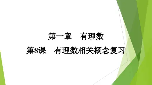 第一章+有理数+第8课+有理数相关概念复习课件2024-2025学年人教版数学七年级上册