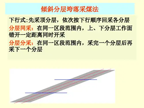 第五章分层采煤法