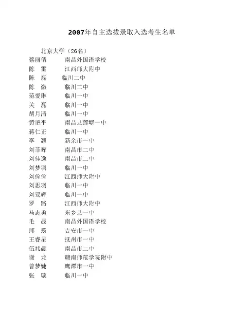 2007年自主选拔录取入选考生单