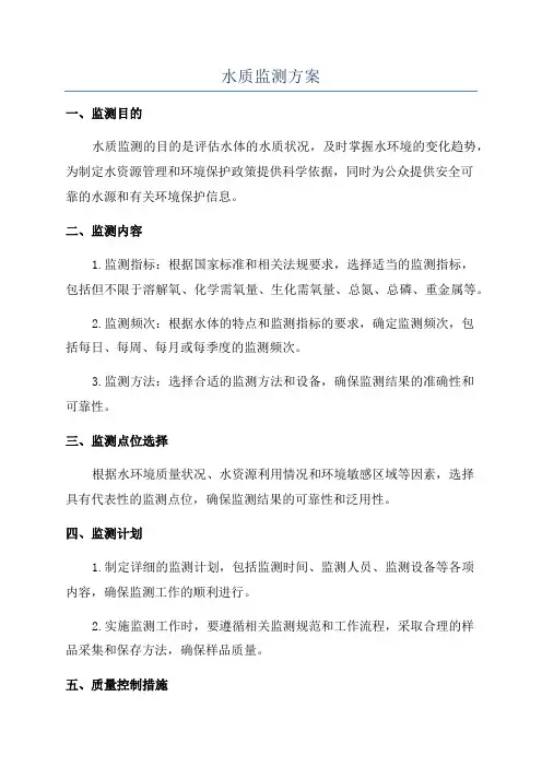 水质监测方案