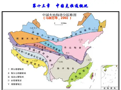 13中国克拉通概况1111
