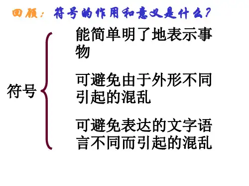 15表示元素的符号(一)