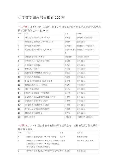 小学数学阅读书目推荐本