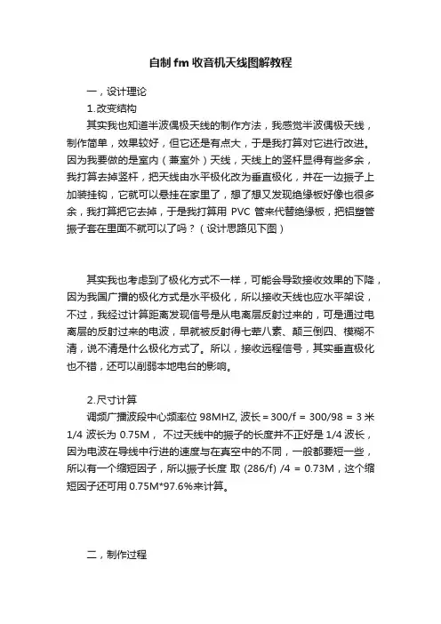 自制fm收音机天线图解教程