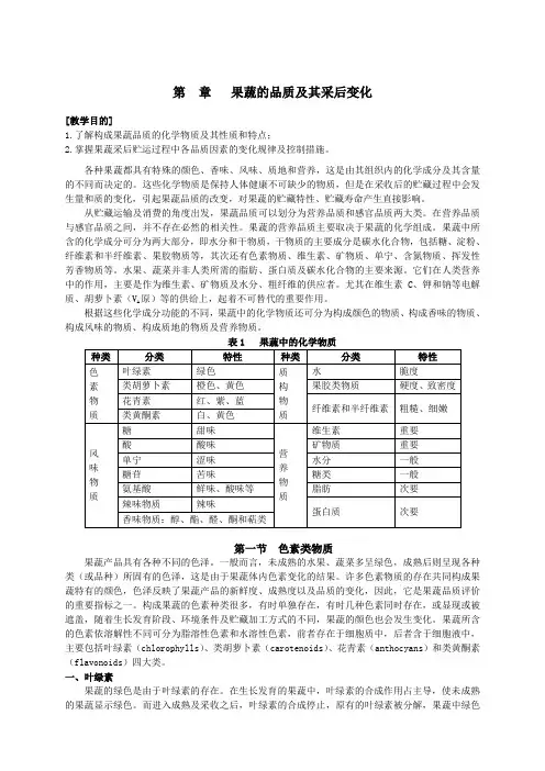 1.果蔬中的品质及其采后变化