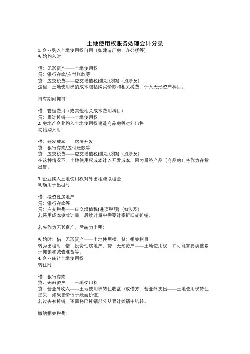 土地使用权账务处理会计分录