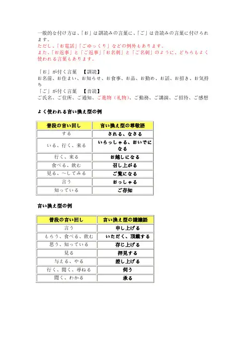 日语敬语大全