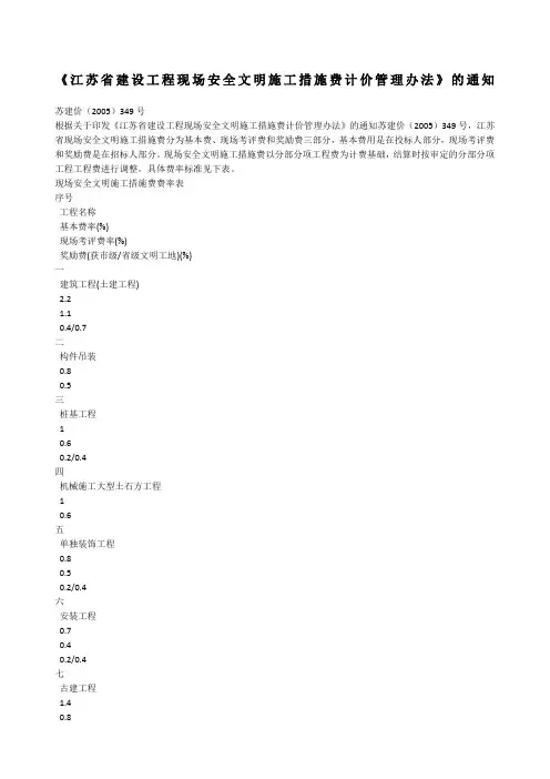 江苏省建设工程现场安全文明施工措施费计价管理