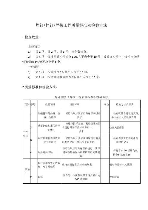 焊钉(栓钉)焊接工程质量标准及检验方法