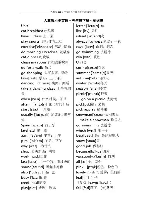 人教版pep小学英语五年级下册单词表(带音标)