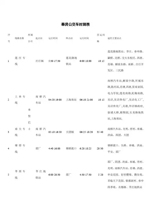 奉贤公交车时刻表