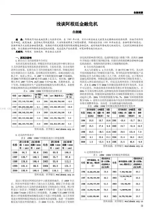 浅谈阿根廷金融危机