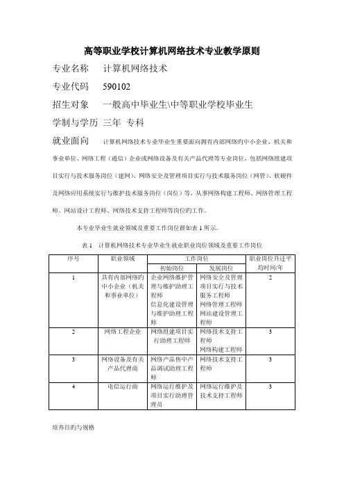 高等职业学校计算机网络技术专业教学标准