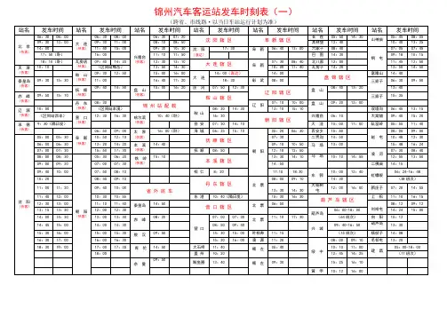 锦州汽车站客运时刻表