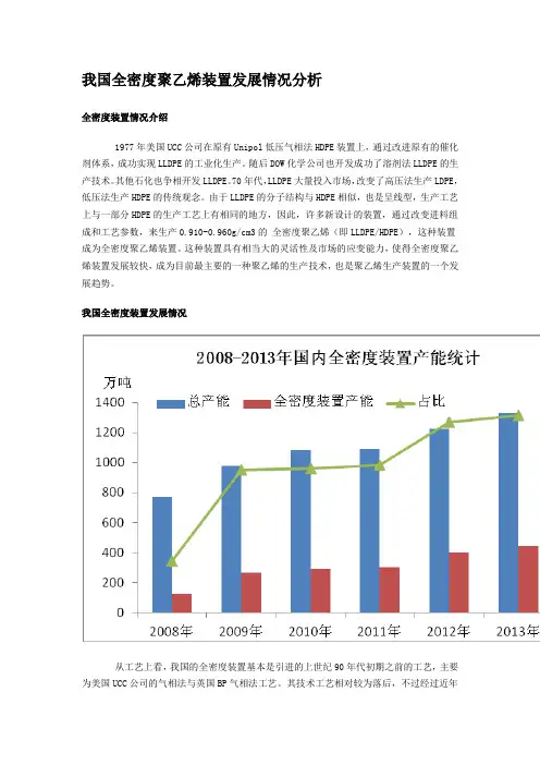 我国全密度聚乙烯装置发展情况分析