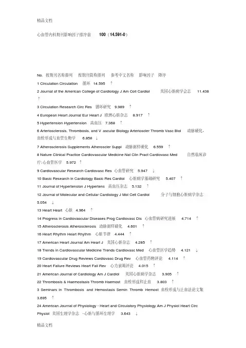 心血管内科期刊影响因子排序前100(14.591-0)只是分享