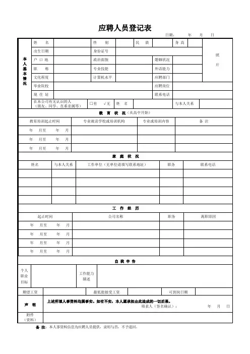 应聘人员登记表