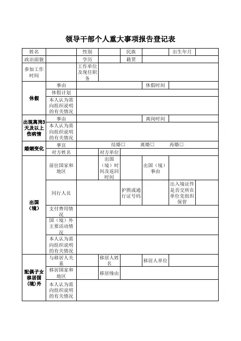 领导干部个人重大事项报告登记表