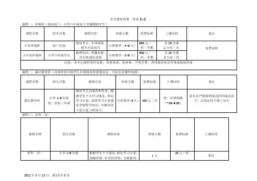 辅导班收费表