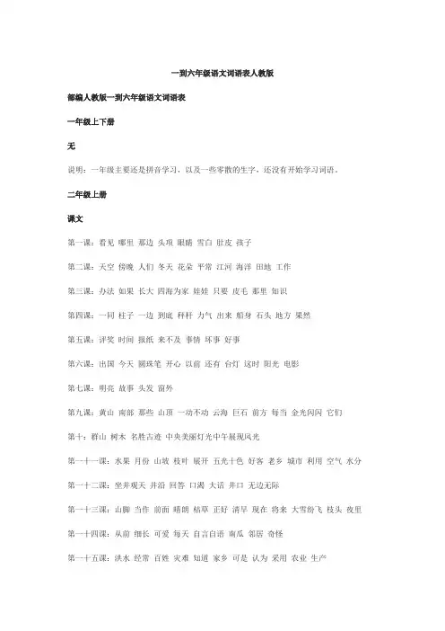 一到六年级语文词语表人教版