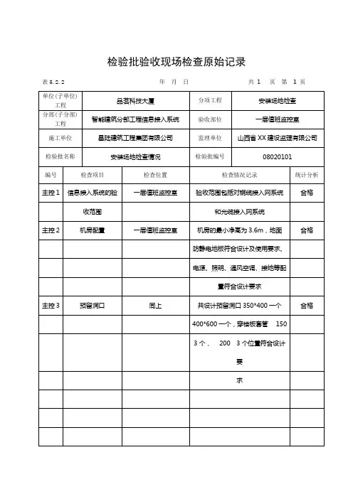 检验批验收现场检查原始记录-安装场地检查工程
