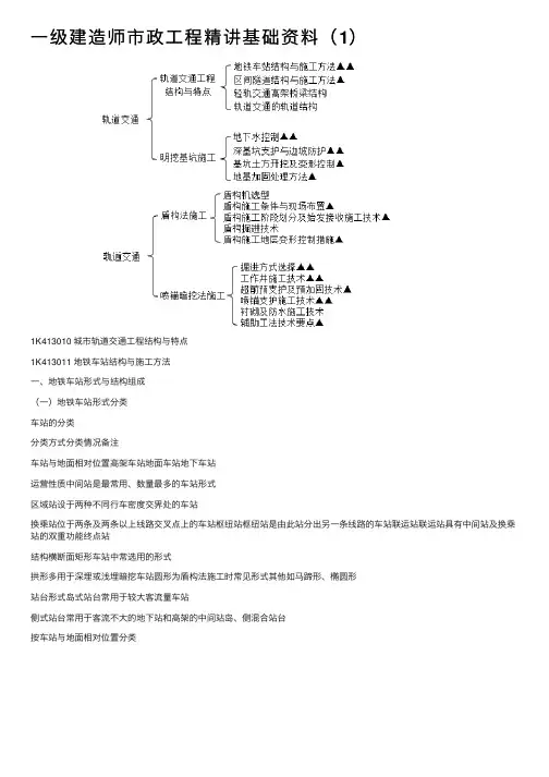 一级建造师市政工程精讲基础资料（1）