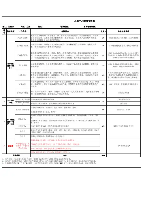 服装企业总助绩效考核表