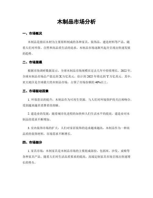 木制品市场分析