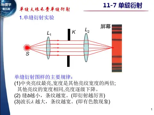 11-7单缝衍射解析