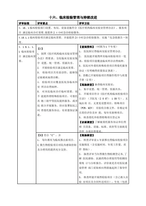 检验三甲要求