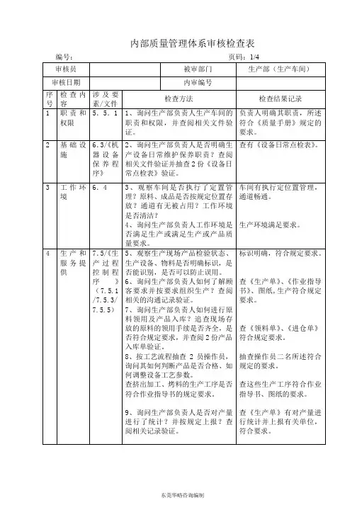 ISO9001认证生产部审核检查记录表