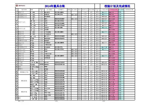 2014年量具校验计划