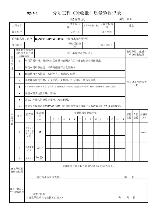 雨水检查井检验批验收记录