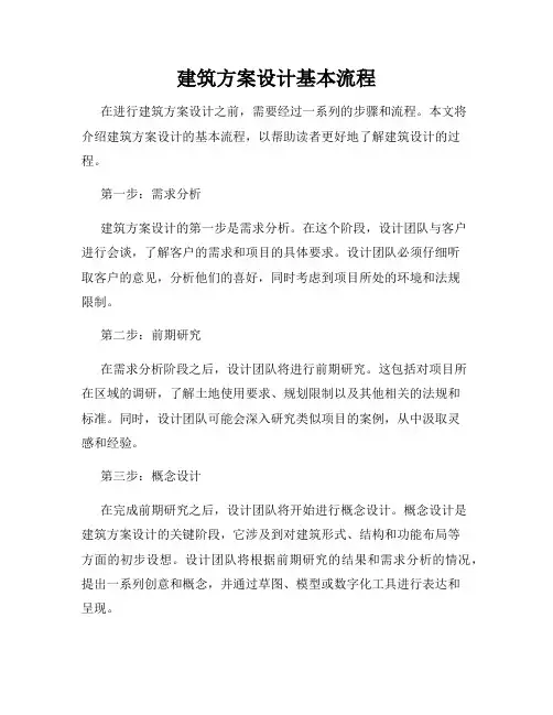 建筑方案设计基本流程