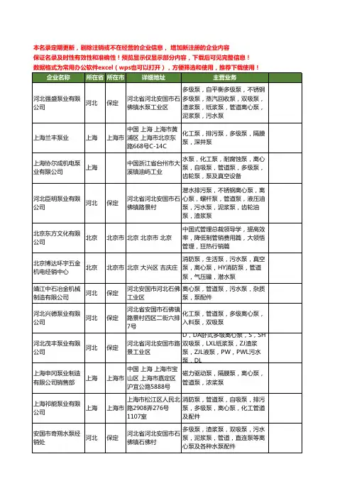 新版全国管道离心泵工商企业公司商家名录名单联系方式大全80家