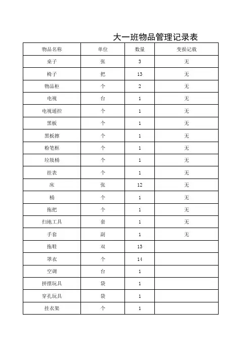 班级物品管理记录表