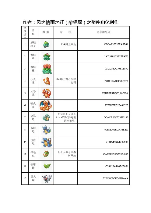 口袋妖怪红宝石386版详细图鉴攻略