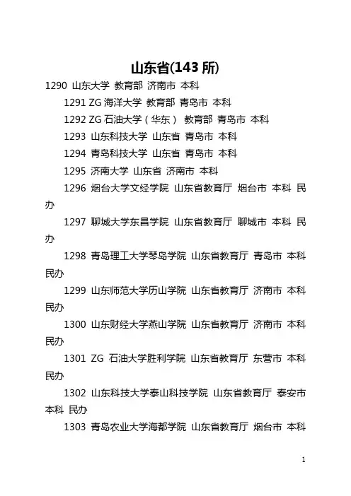 山东省(143所)(全文)
