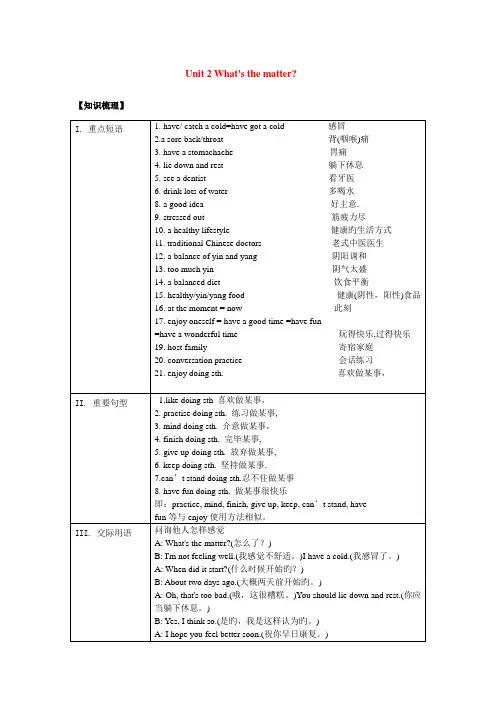 2023年八年级上知识点总结