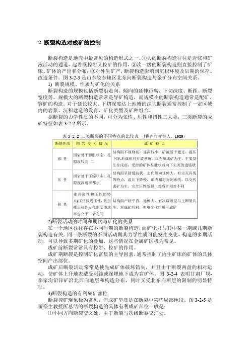 断裂构造对成矿的控制