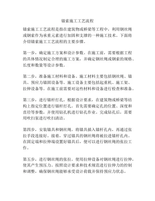 锚索施工工艺流程