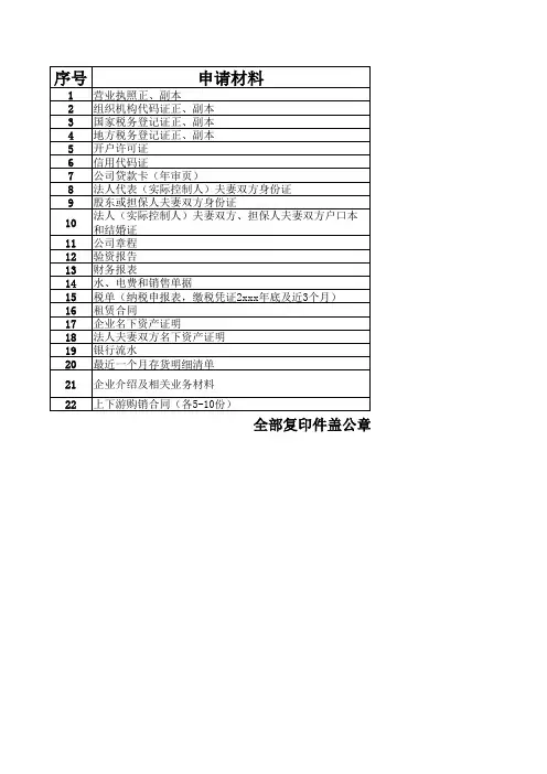 企业银行贷款资料清单