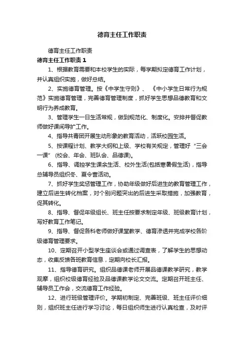 德育主任工作职责