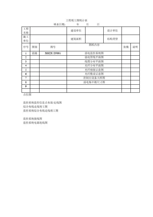 工程竣工图统计表