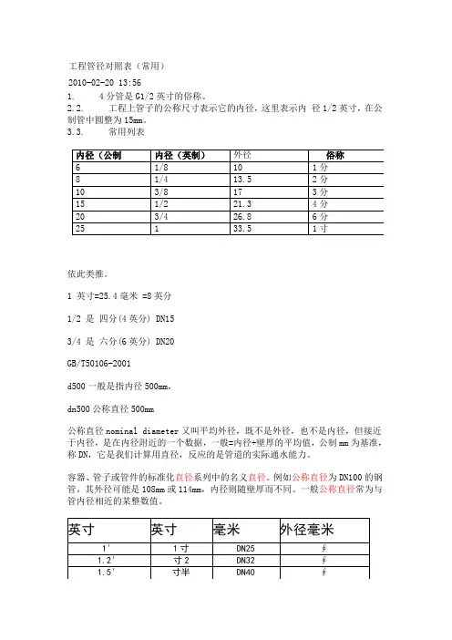 工程管径对照表常用