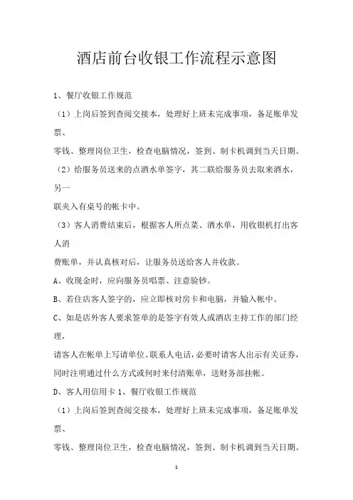 酒店前台收银工作流程示意图