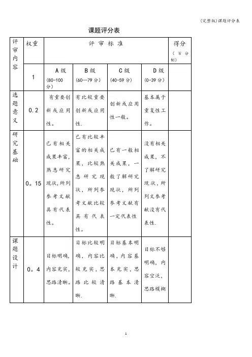 (完整版)课题评分表