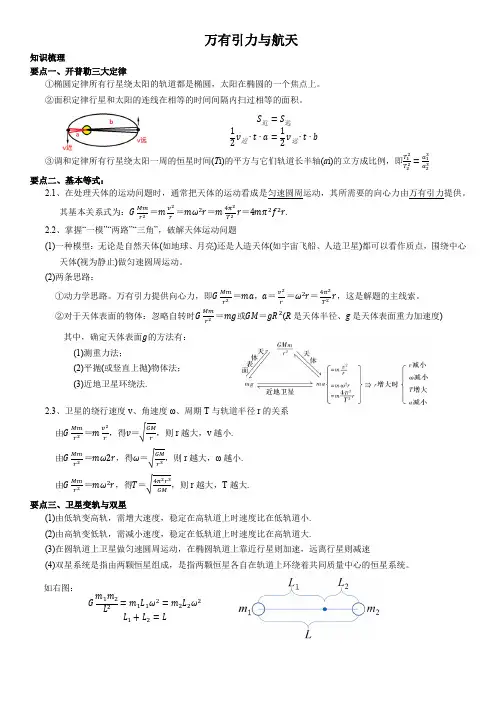 第六章+万有引力与航天+章末复习讲义-2021-2022学年高一下学期物理人教版必修2