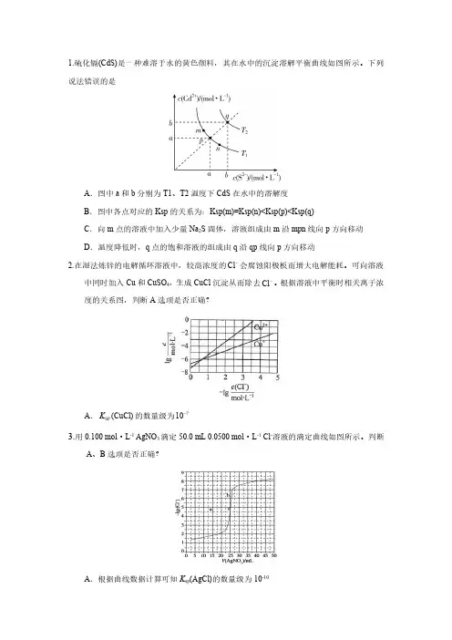 高考化学难溶电解质溶解平衡试题及答案