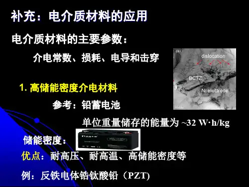 铁电体和其相变专题培训课件